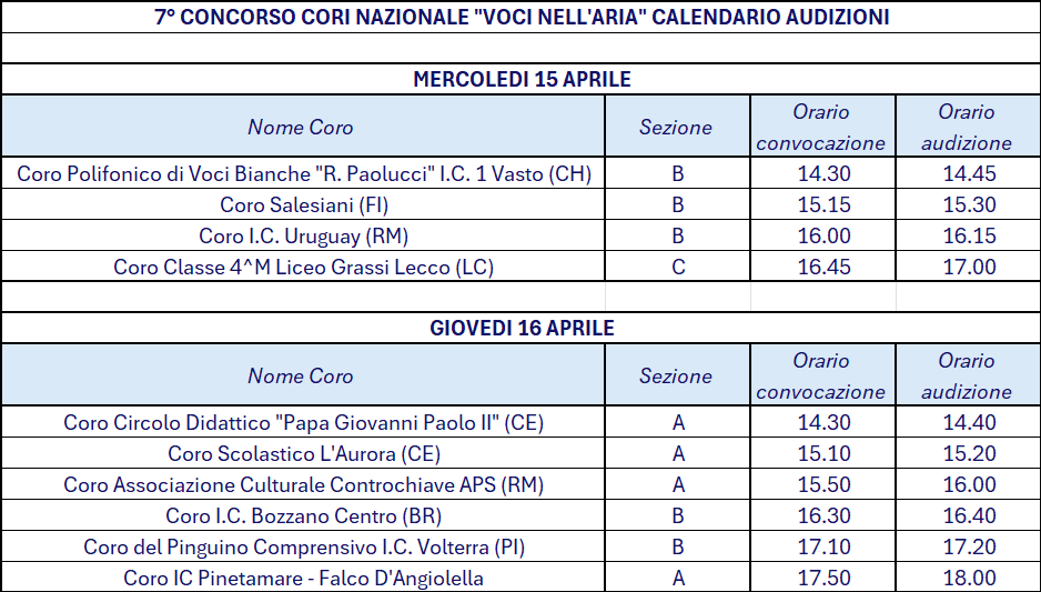 calendario audizioni